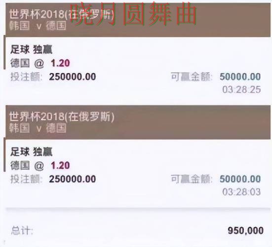 世界杯投注平台历史交锋数据有没有参考价值