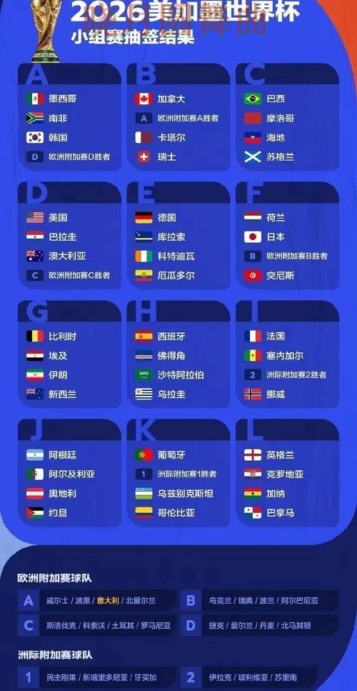 世界杯投注平台赛前数据分析方法汇总全攻略 世界杯投注平台赛前数据分析方法汇总全攻略